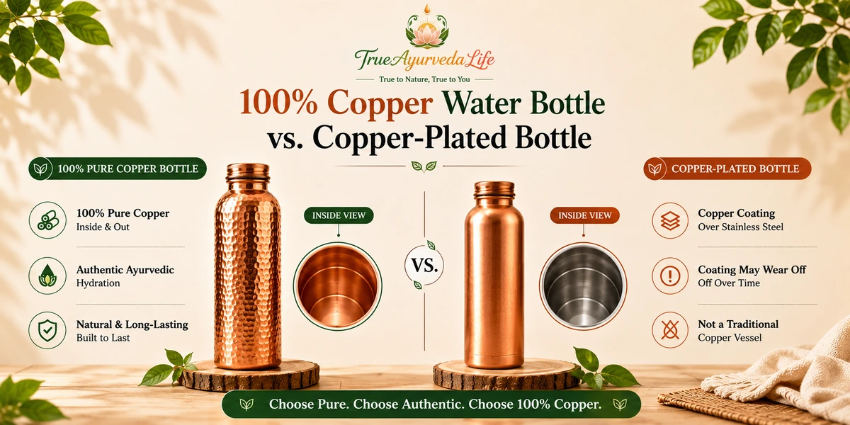 100% Copper Water Bottle vs. Copper-Plated Bottle: What's the Difference?
