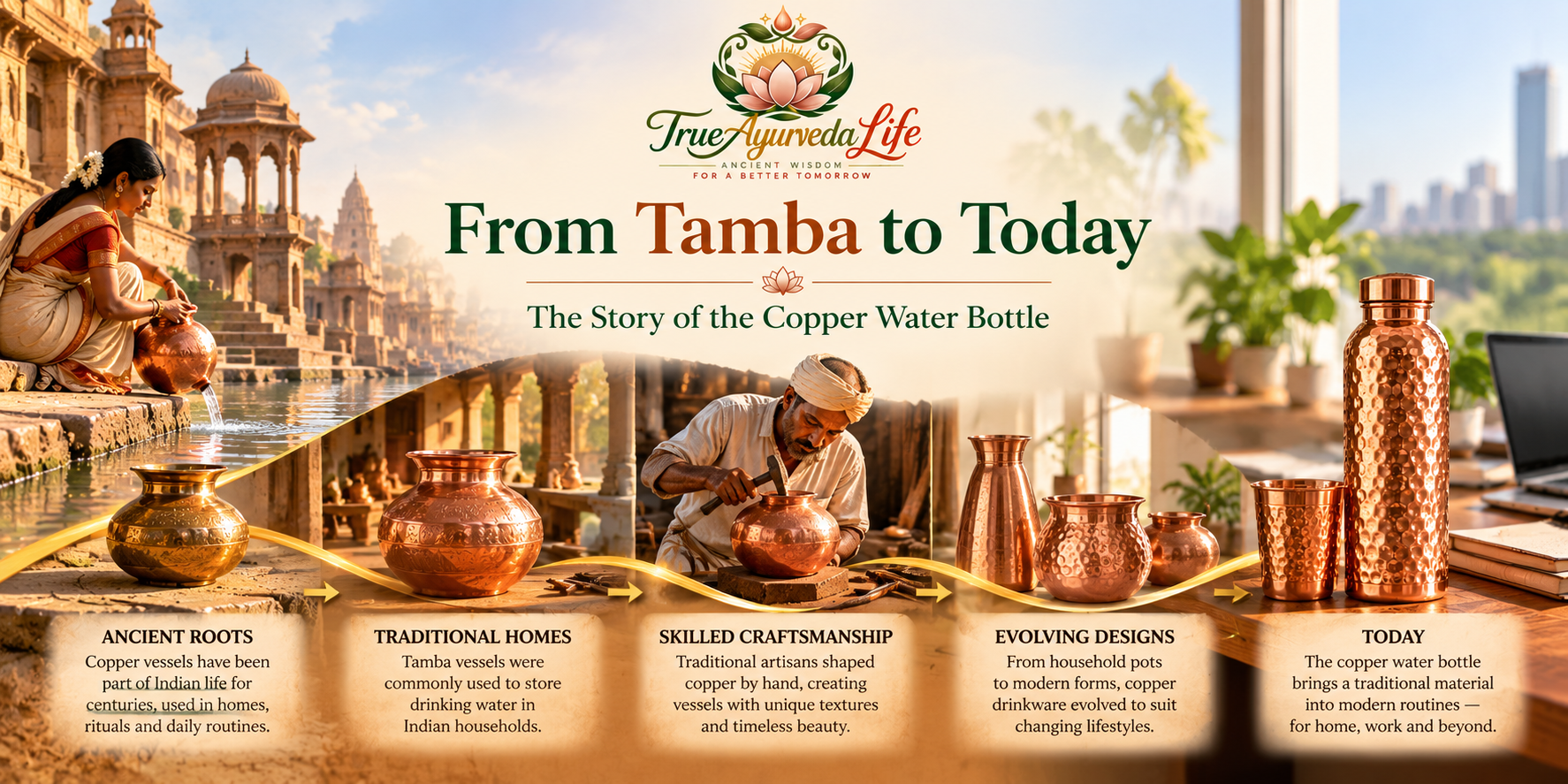 From Tamba to Today: The Story of the Copper Water Bottle